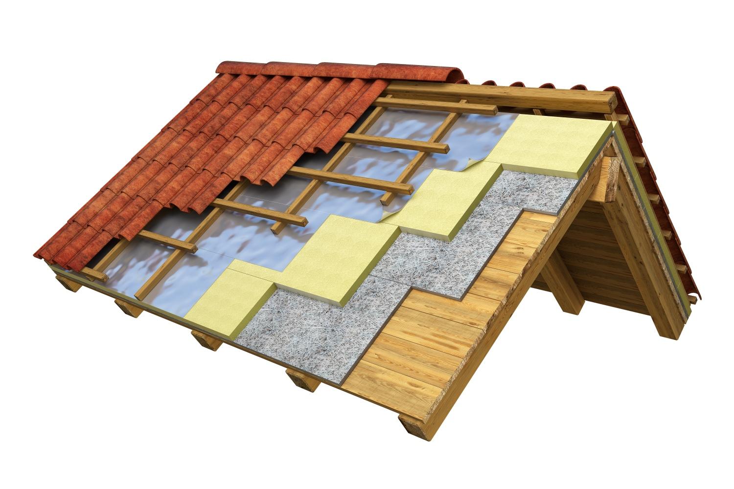 il meglio dell'isolamento